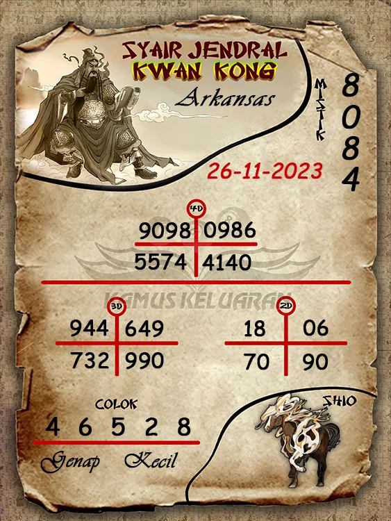syair jendral kwan kwong arkansas 26 11 2023