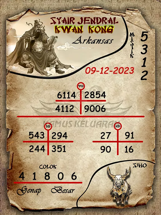 syair jendral kwan kwong arkansas 09 12 2023