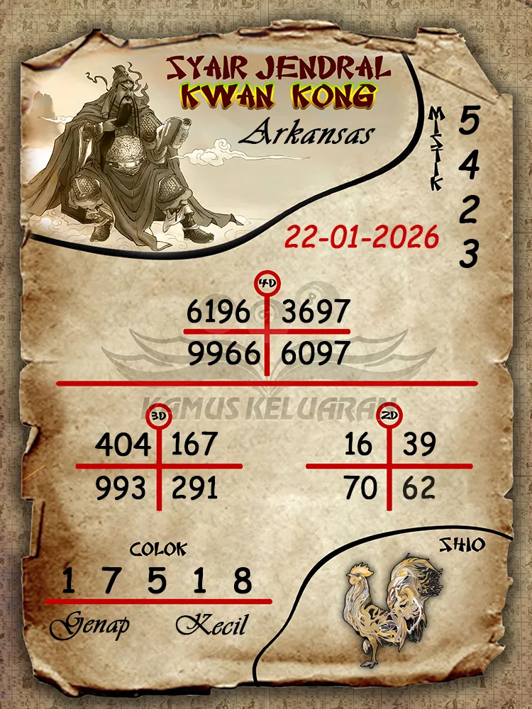 Syair Jendral Kwan Kong Arkansas 22 01 2026