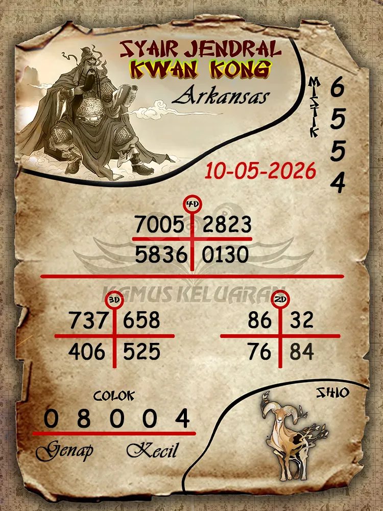 Syair Jendral Kwan Kong Arkansas 10 05 2026
