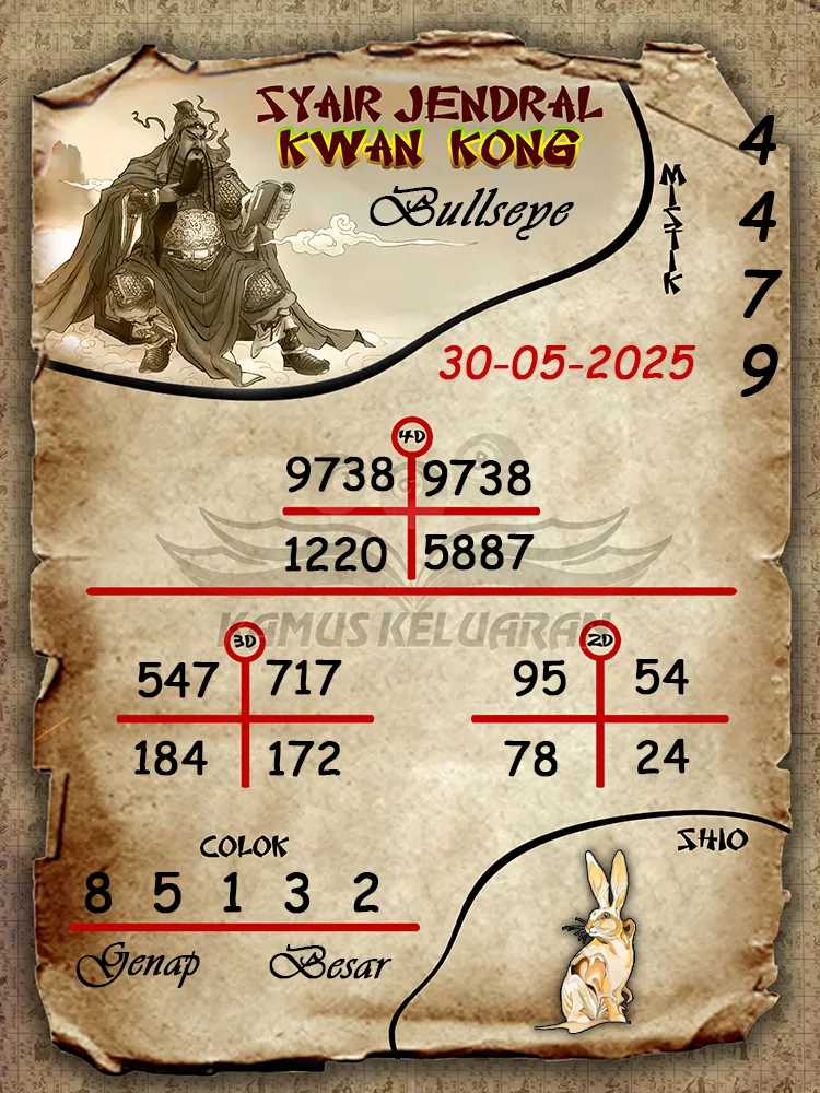 syair jendral kwan kong bullseye 30 05 2025