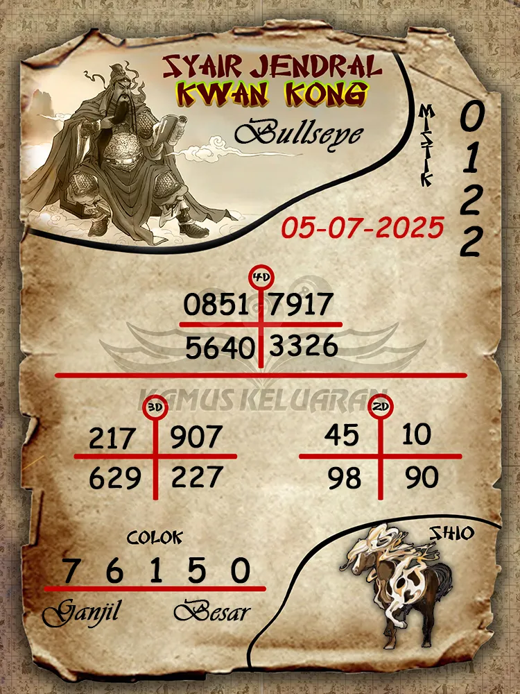 syair jendral kwan kong Bullseye 05 07 2025