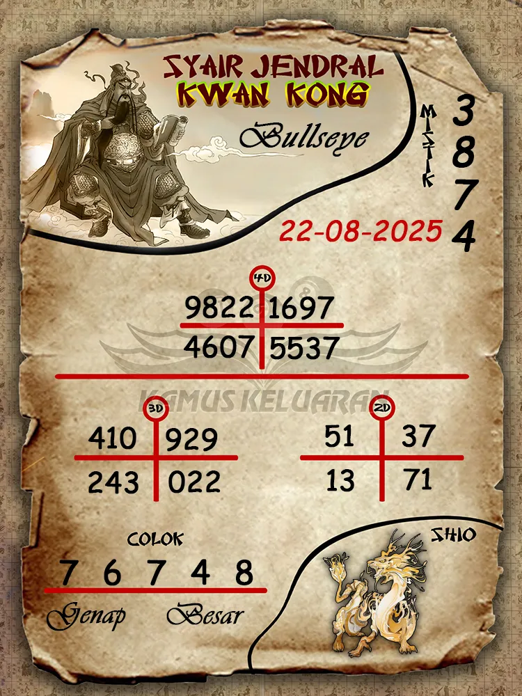 syair jendral kwan kong Bullseye 22 08 2025