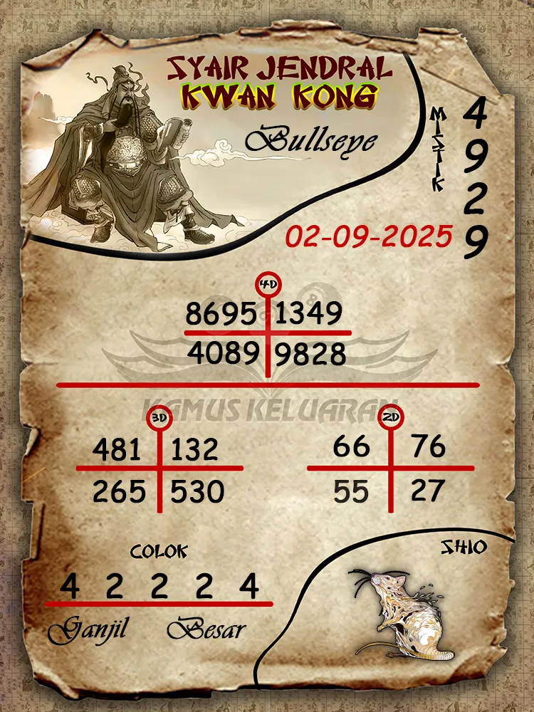 syair jendral kwan kong Bullseye 02 09 2025