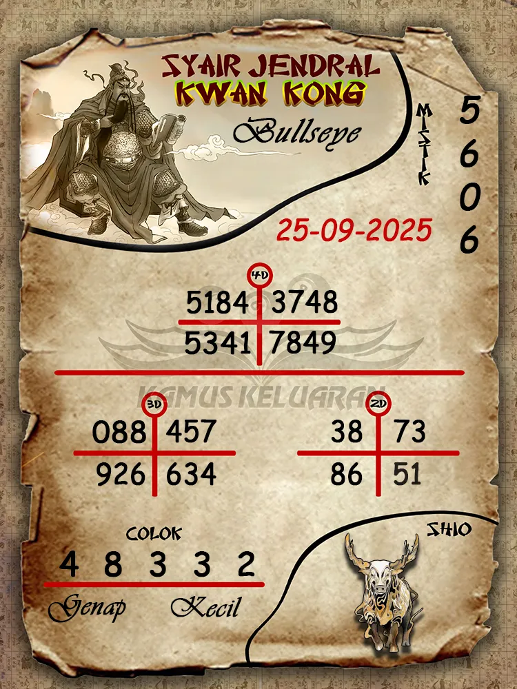 syair jendral kwan kong Bullseye 25 09 2025