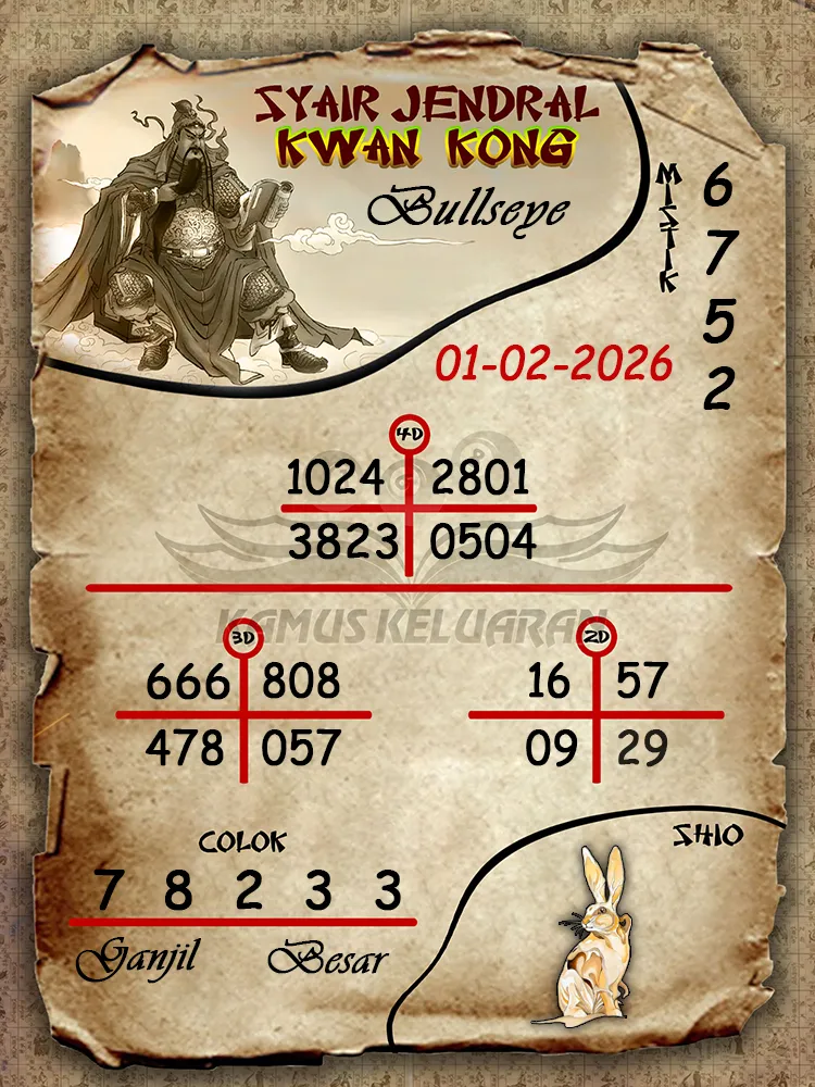 Syair Jendral Kwan Kong Bullseye 01 02 2026
