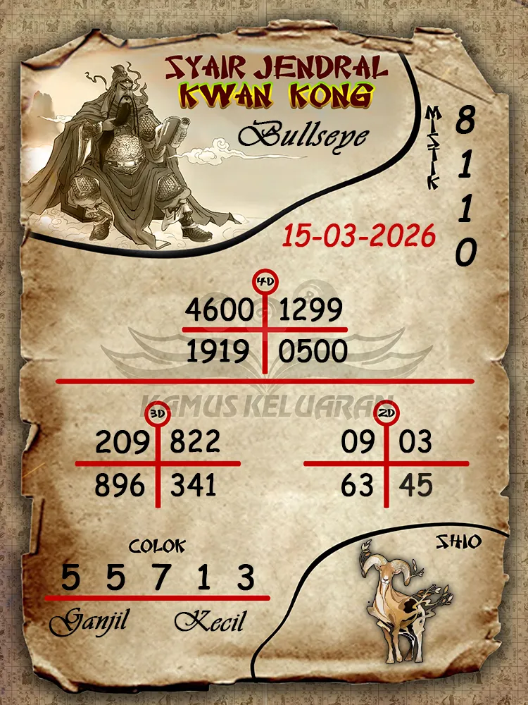 Syair Jendral Kwan Kong Bullseye 15 03 2026