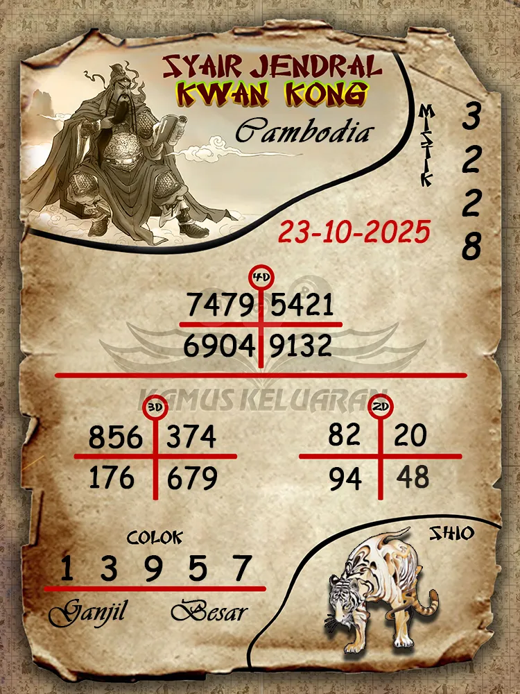Syair Jendral Kwan Kong Cambodia 23 10 2025