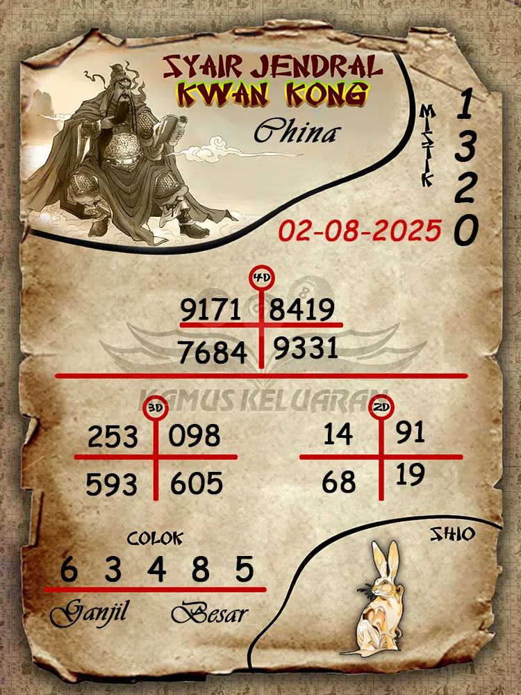 syair jendral kwan kong China 02 08 2025