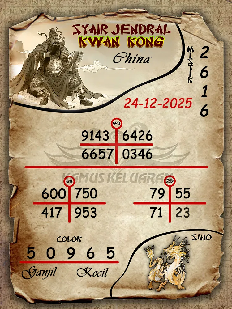 Syair Jendral Kwan Kong China 24 12 2025
