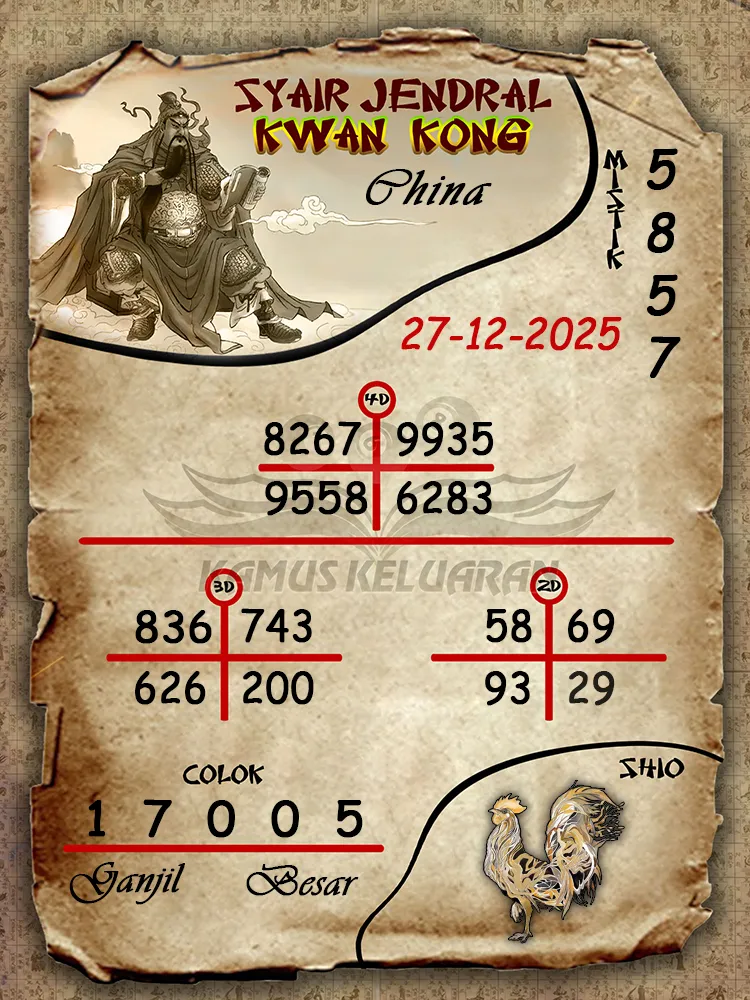 Syair Jendral Kwan Kong China 27 12 2025