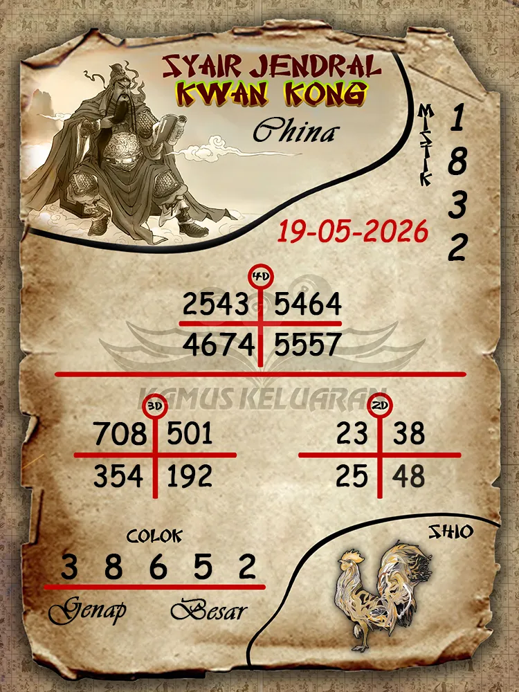 Syair Jendral Kwan Kong China 19 05 2026