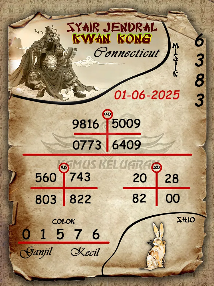 syair jendral kwan kong connecticut 01 06 2025