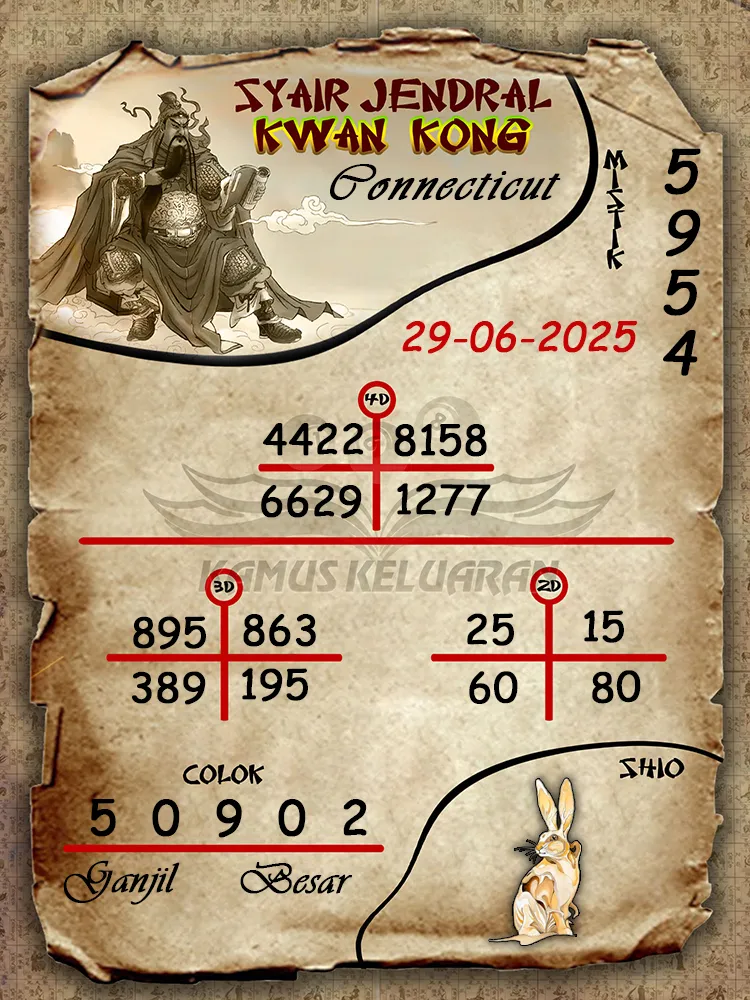 syair jendral kwan kong Connecticut 29 06 2025