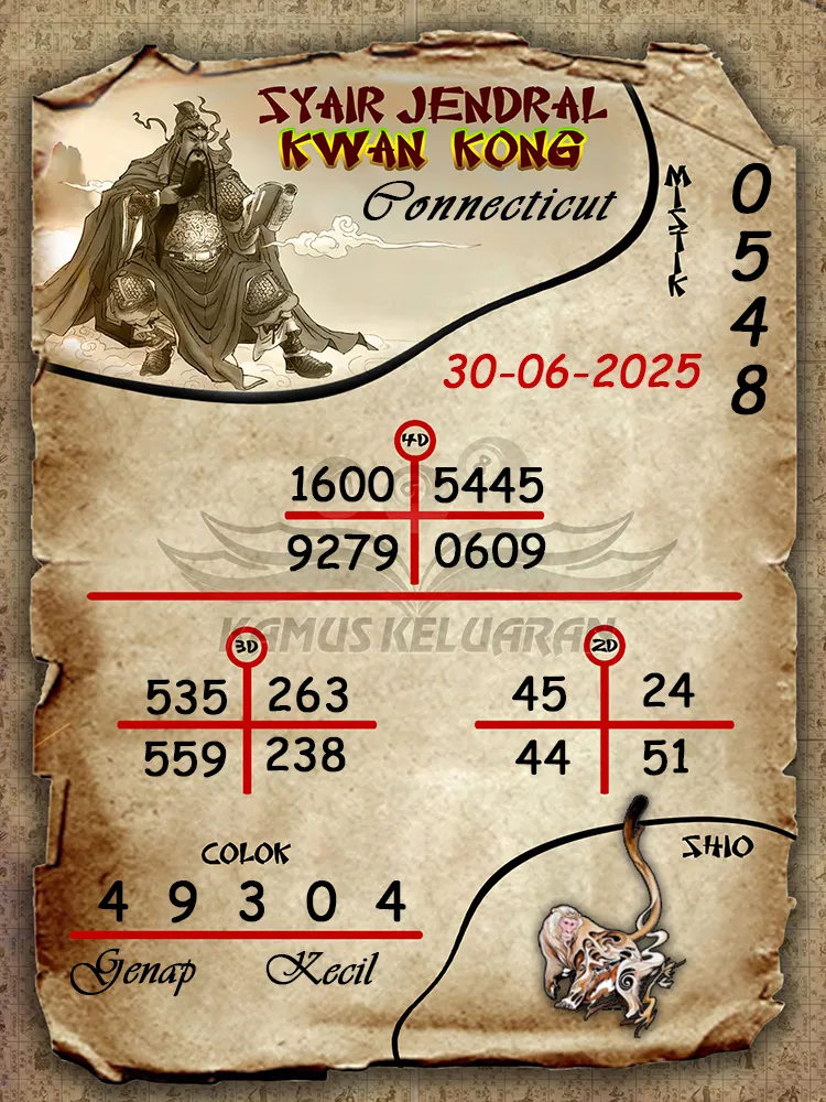 syair jendral kwan kong Connecticut 30 06 2025