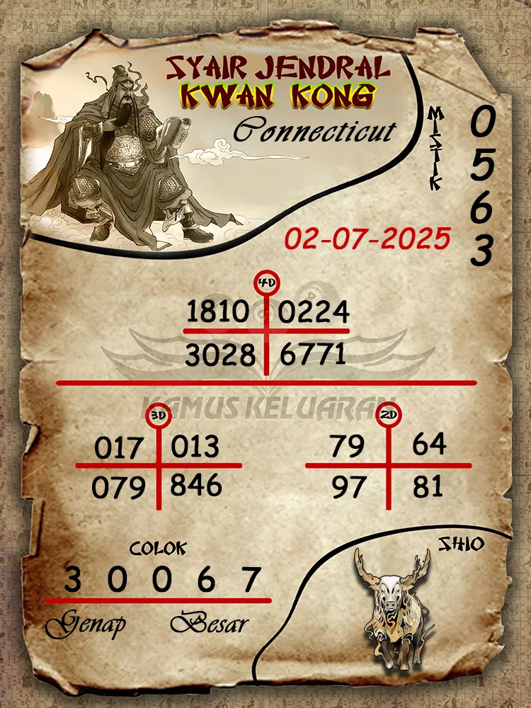 syair jendral kwan kong Connecticut 02 07 2025