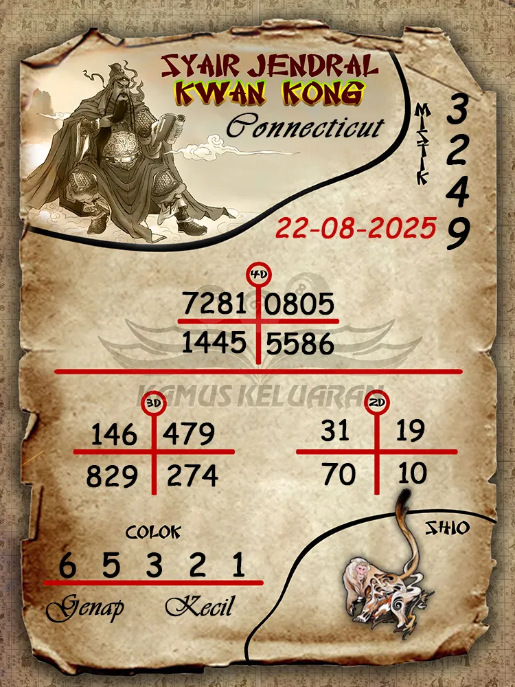 syair jendral kwan kong Connecticut 22 08 2025
