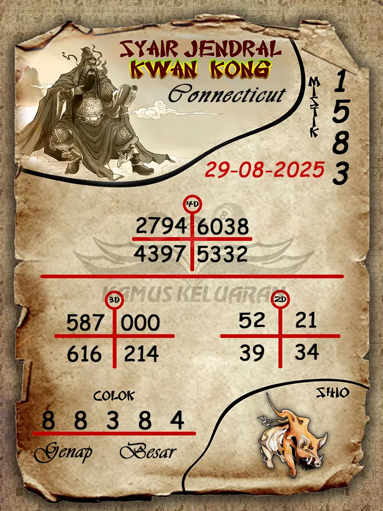 syair jendral kwan kong Connecticut 29 08 2025