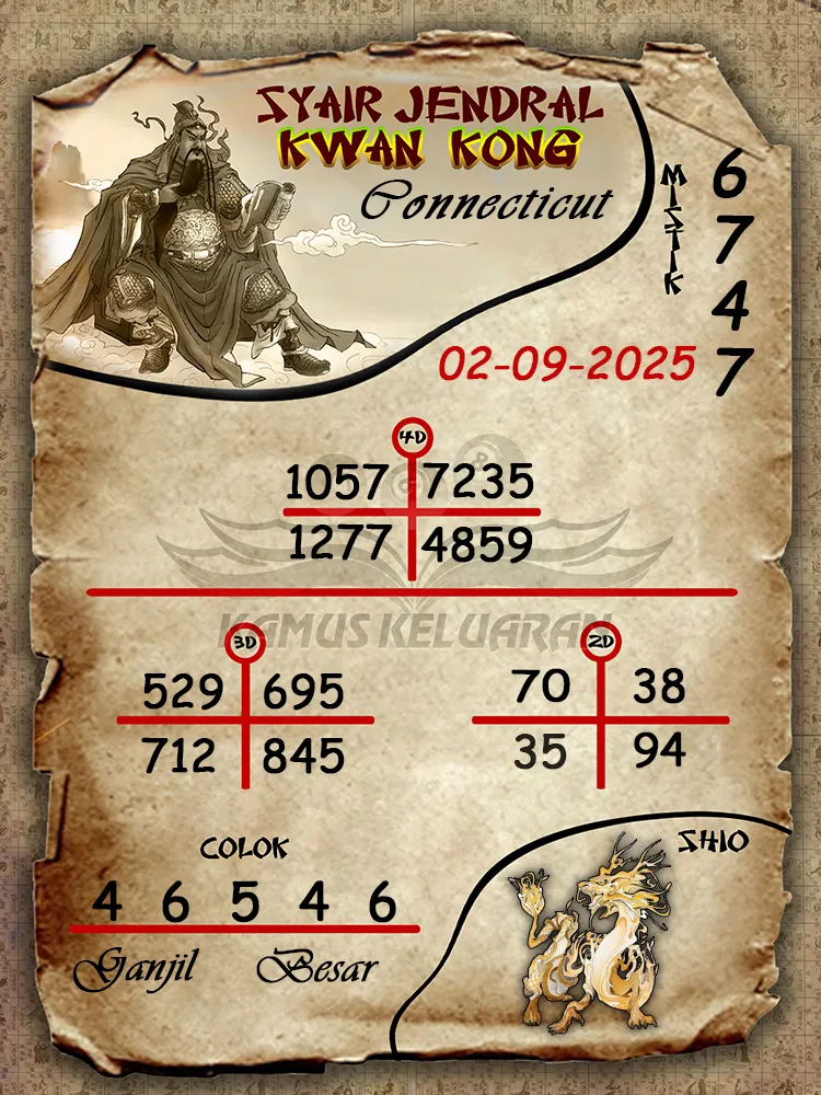 syair jendral kwan kong Connecticut 02 09 2025