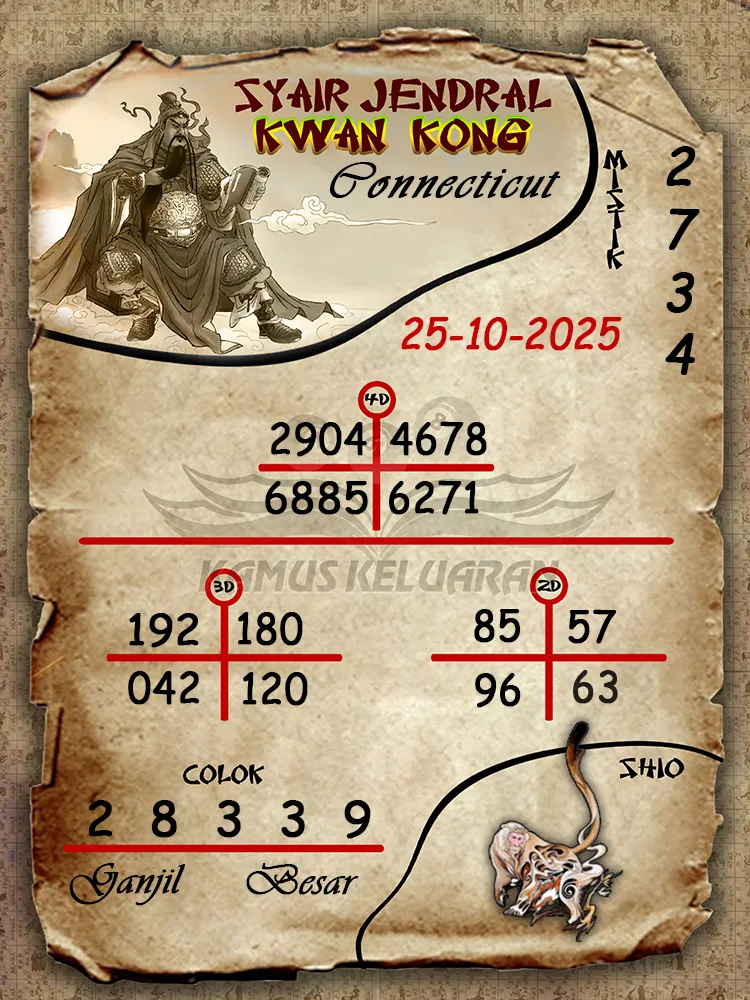 Syair Jendral Kwan Kong Connecticut 25 10 2025