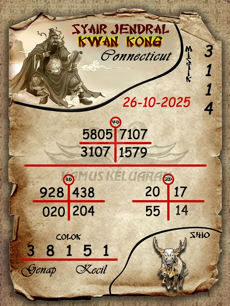 Syair Jendral Kwan Kong Connecticut 26 10 2025