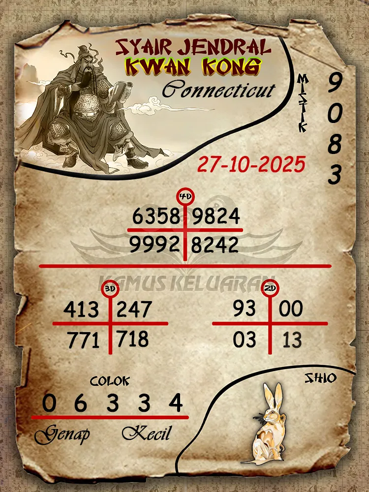 Syair Jendral Kwan Kong Connecticut 27 10 2025