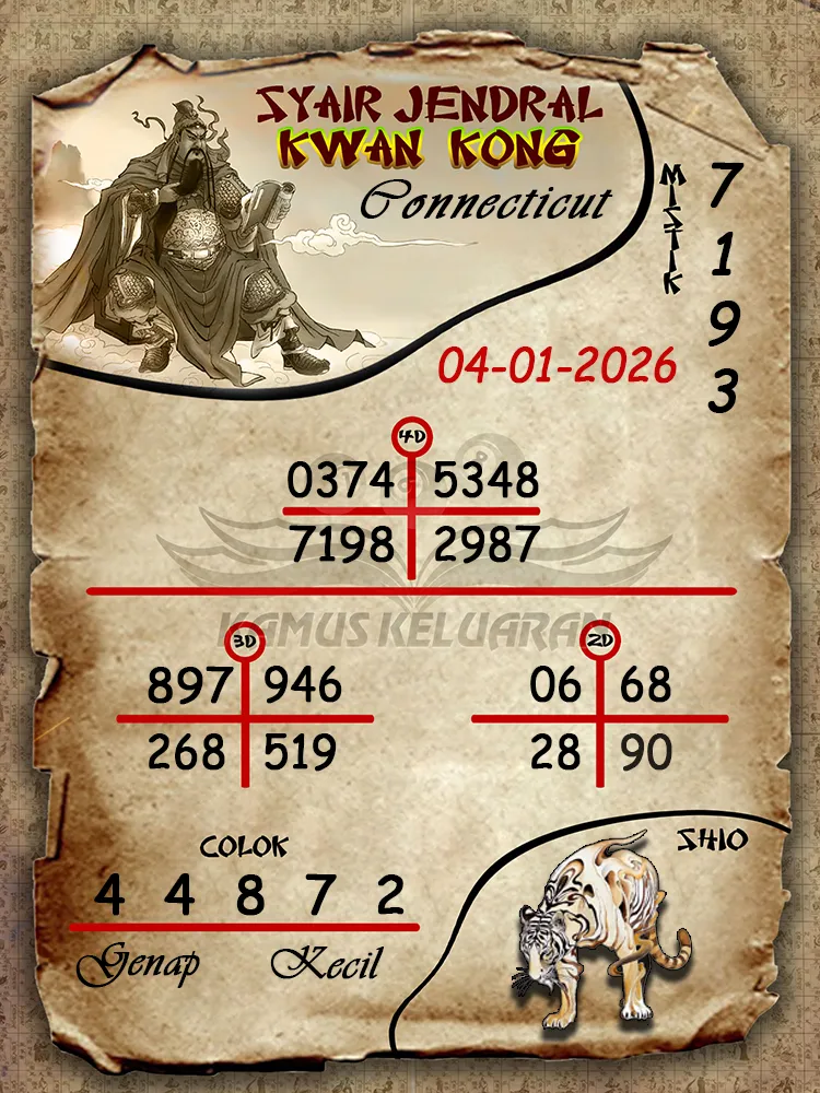 Syair Jendral Kwan Kong Connecticut 04 01 2026