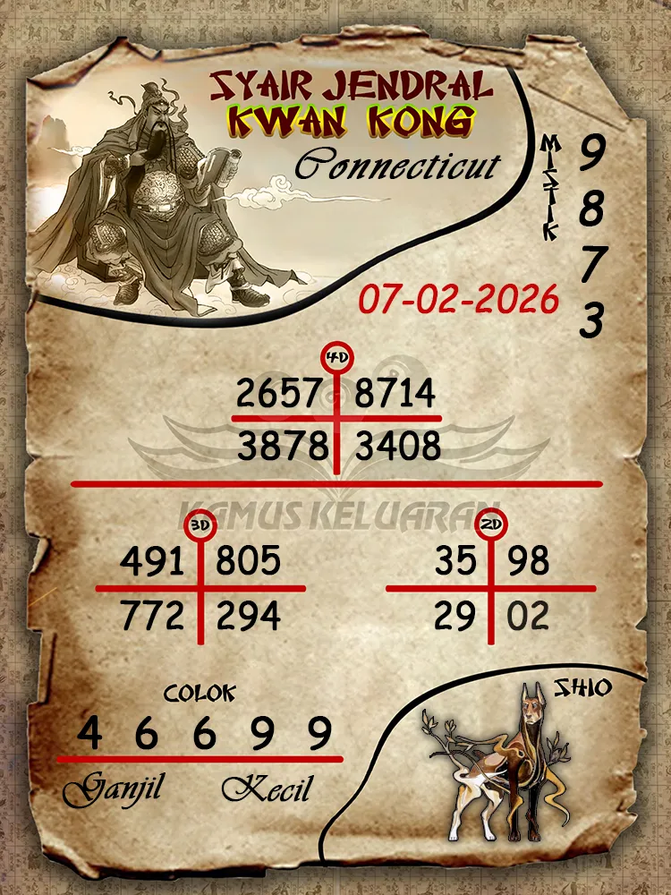 Syair Jendral Kwan Kong Connecticut 07 02 2026