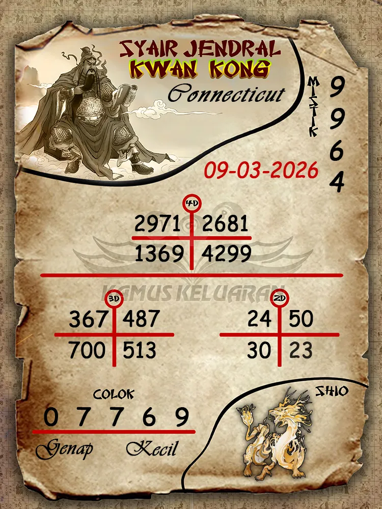 Syair Jendral Kwan Kong Connecticut 09 03 2026