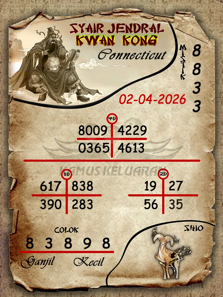 Syair Jendral Kwan Kong Connecticut 02 04 2026