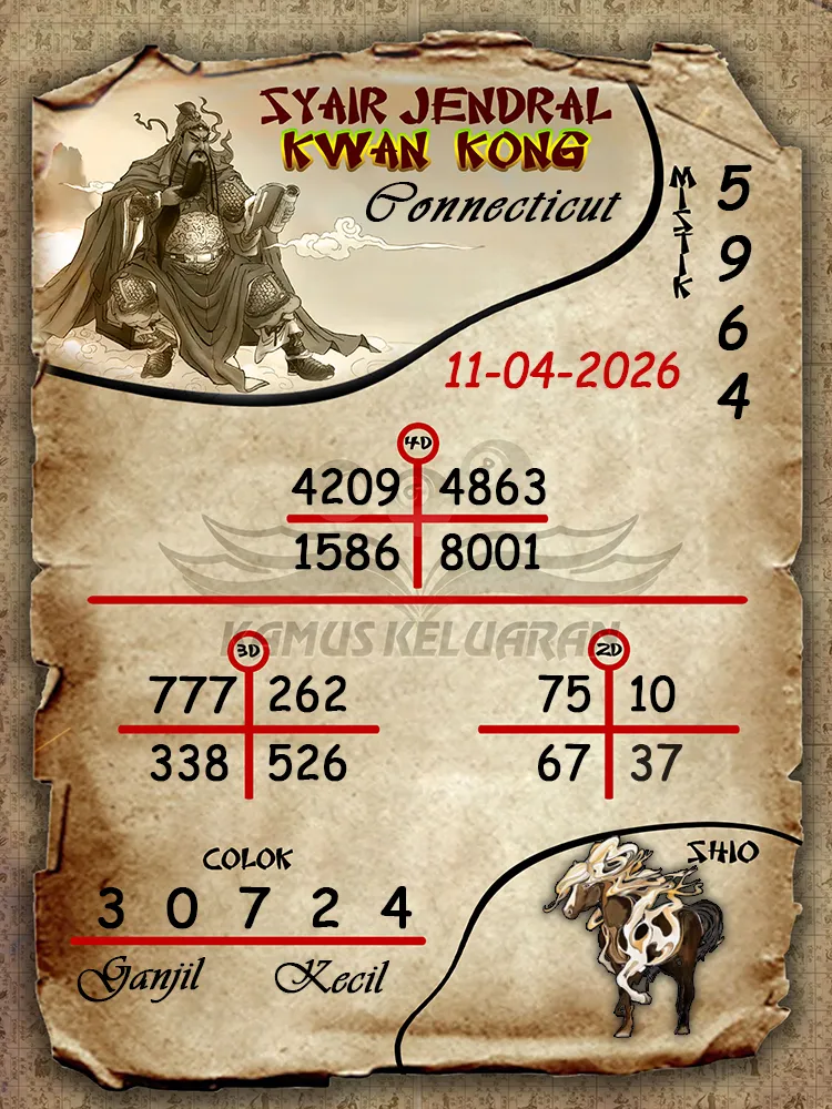 Syair Jendral Kwan Kong Connecticut 11 04 2026
