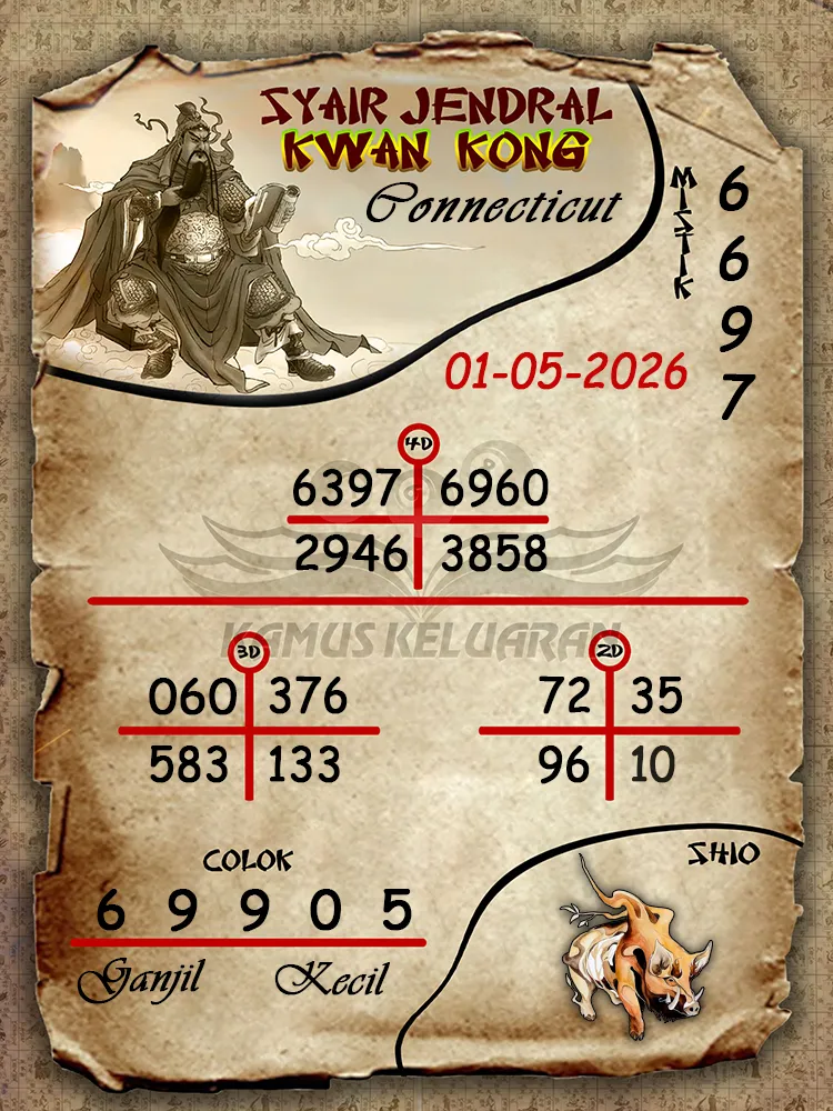 Syair Jendral Kwan Kong Connecticut 01 05 2026