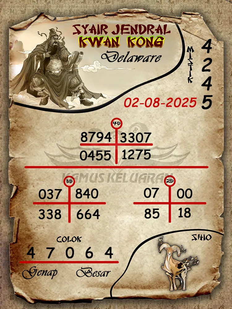 syair jendral kwan kong Delaware 02 08 2025