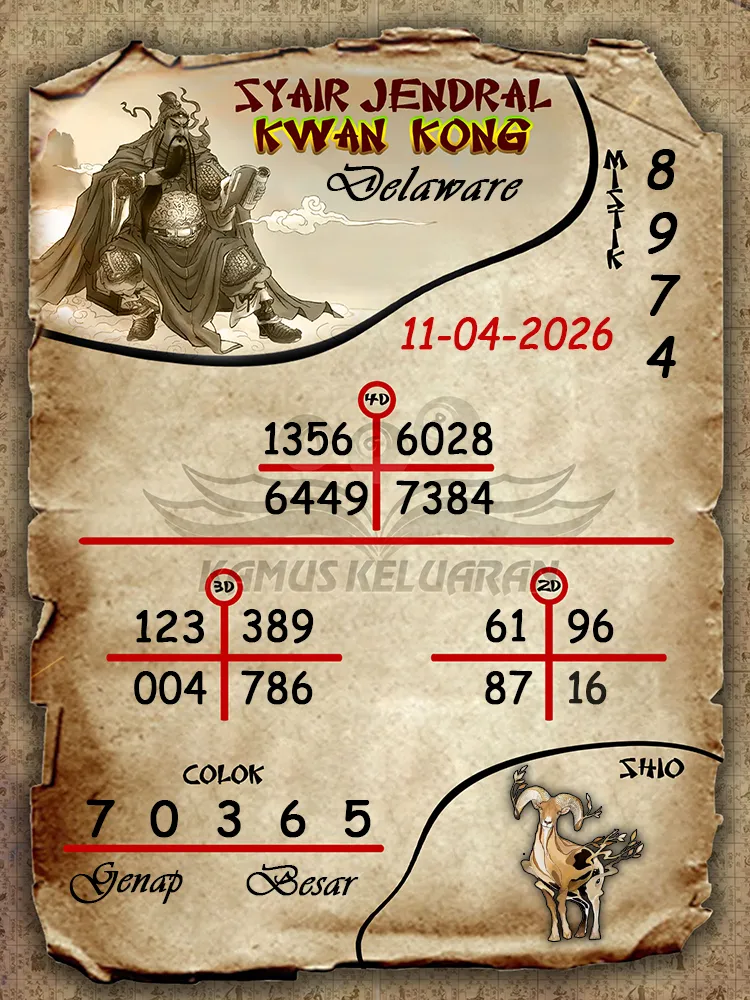 Syair Jendral Kwan Kong Delaware 11 04 2026