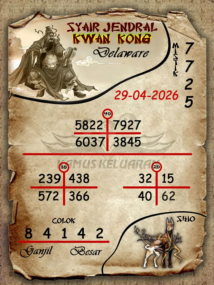 Syair Jendral Kwan Kong Delaware 29 04 2026