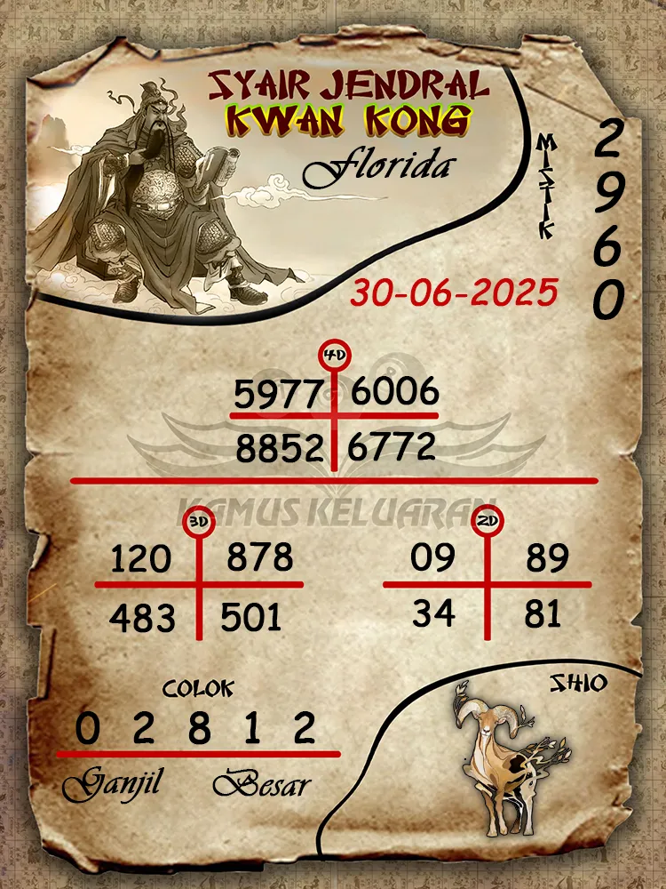 syair jendral kwan kong Florida 30 06 2025