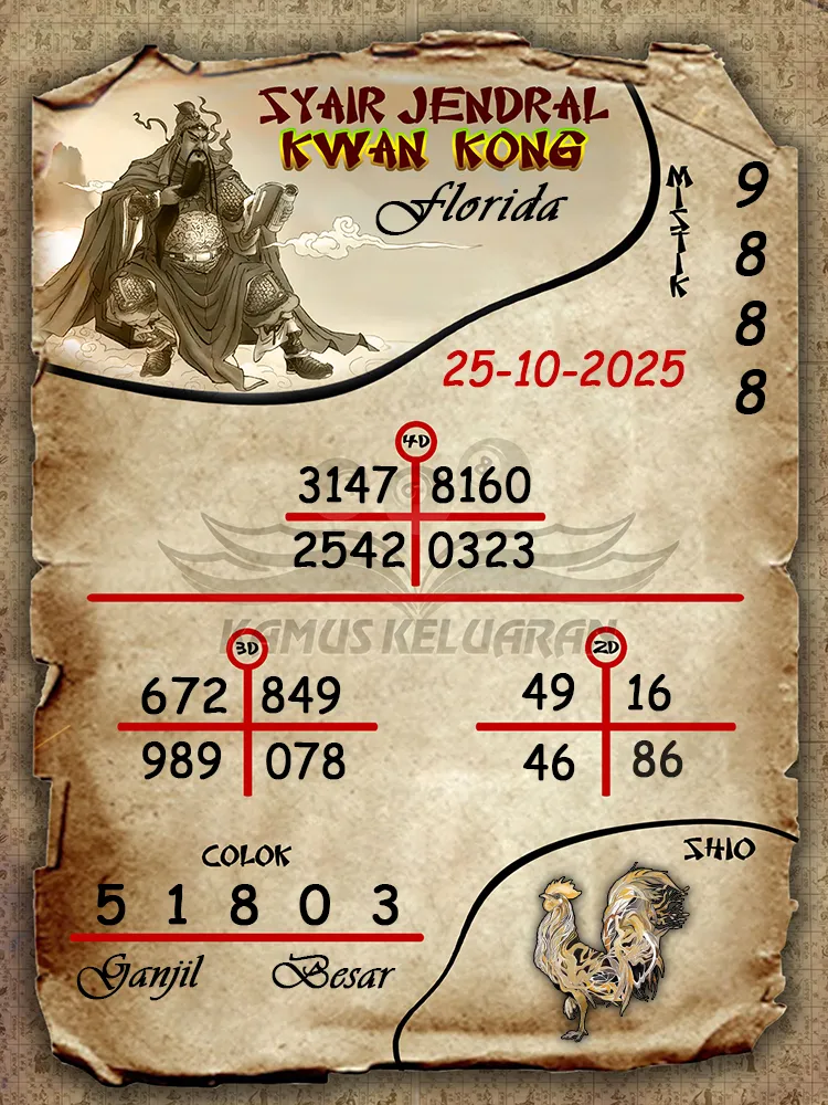 Syair Jendral Kwan Kong Florida 25 10 2025