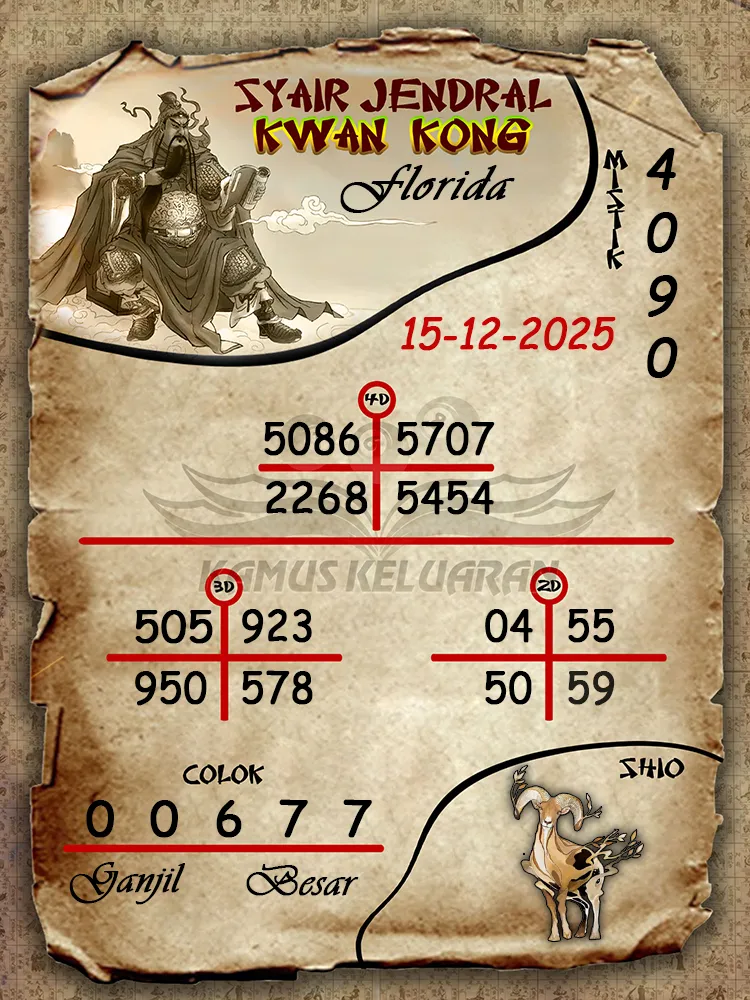Syair Jendral Kwan Kong Florida 15 12 2025