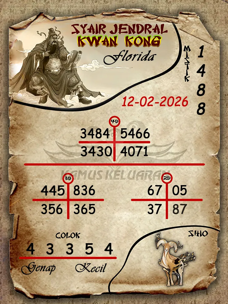 Syair Jendral Kwan Kong Florida 12 02 2026