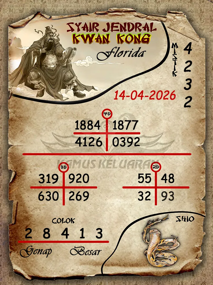Syair Jendral Kwan Kong Florida 14 04 2026