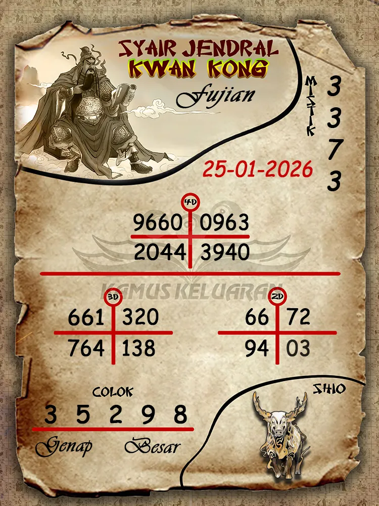 Syair Jendral Kwan Kong Fujian 25 01 2026