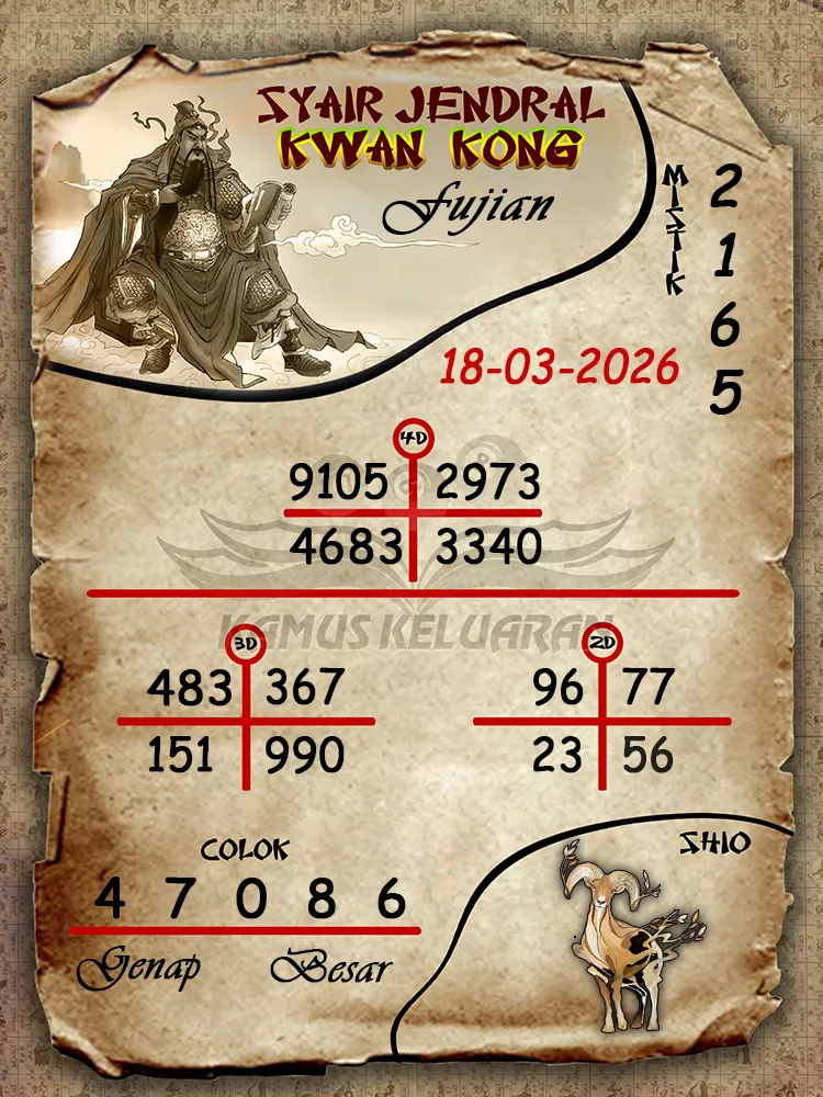 Syair Jendral Kwan Kong Fujian 18 03 2026
