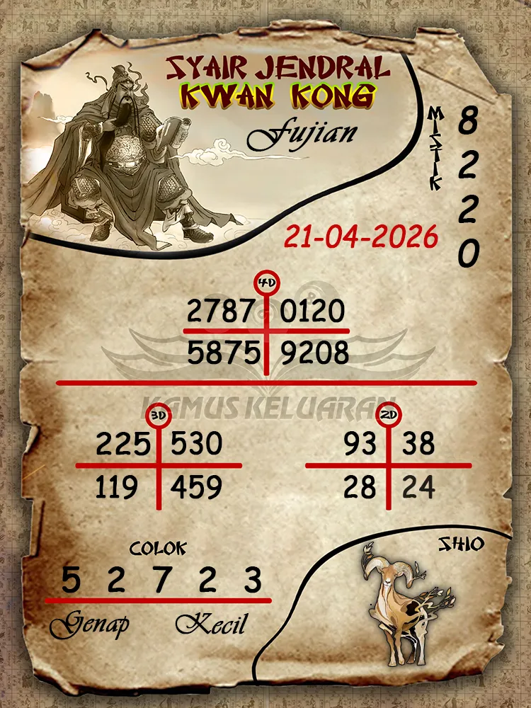 Syair Jendral Kwan Kong Fujian 21 04 2026