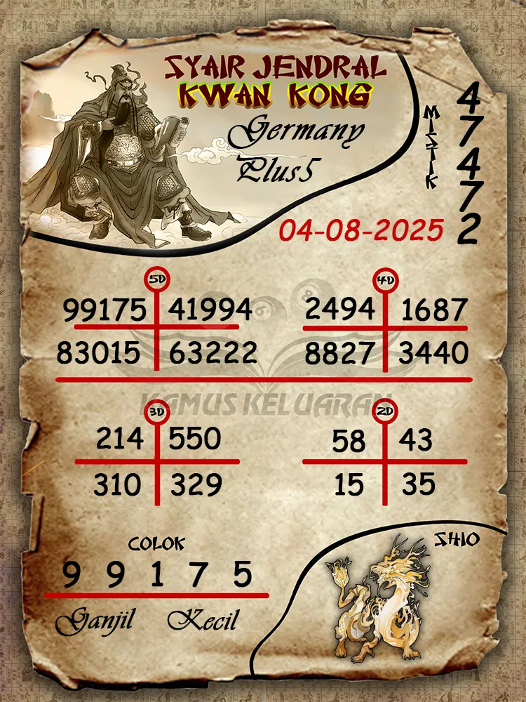 syair jendral kwan kong Germany Plus5 04 08 2025