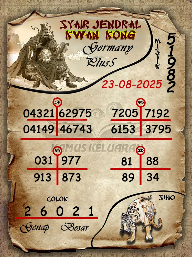 syair jendral kwan kong Germany Plus5 23 08 2025