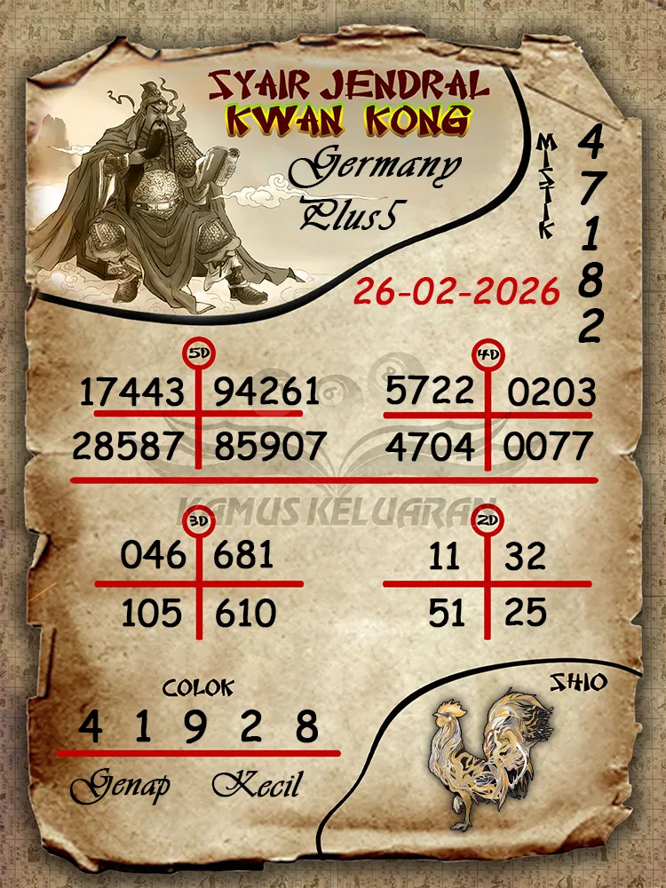 Syair Jendral Kwan Kong Germany Plus5 26 02 2026
