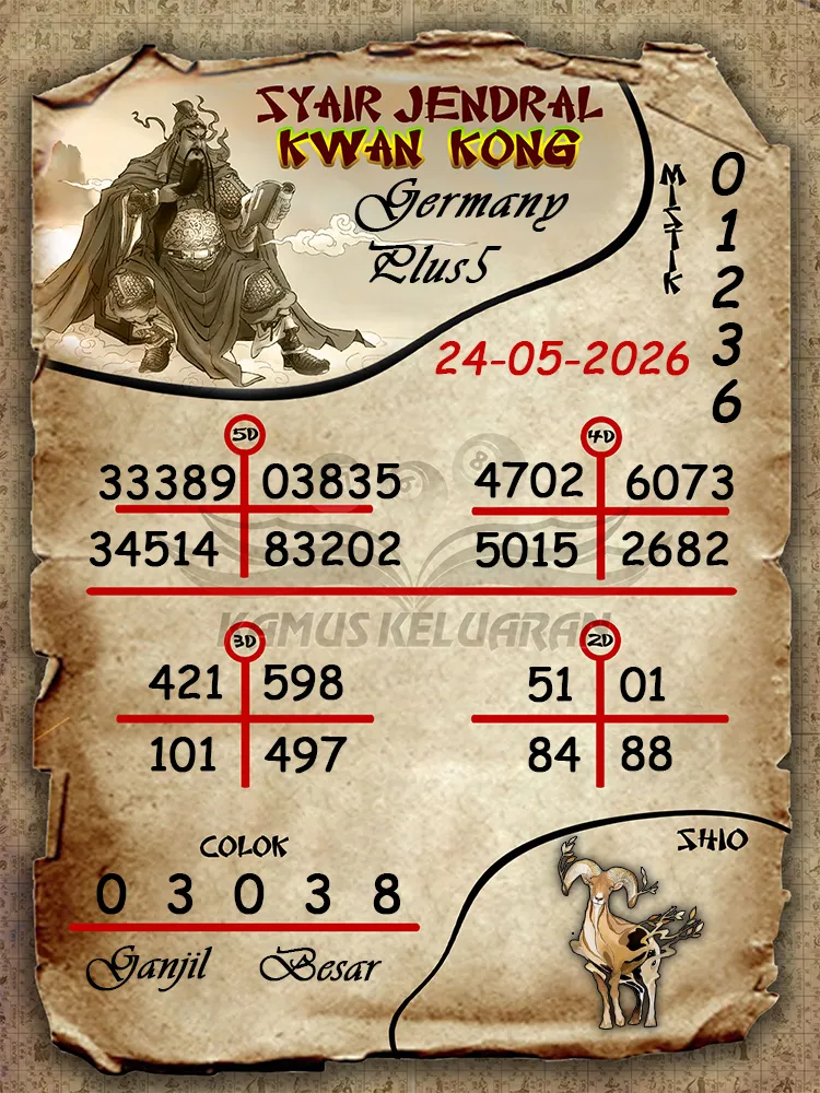 Syair Jendral Kwan Kong Germany Plus5 24 05 2026
