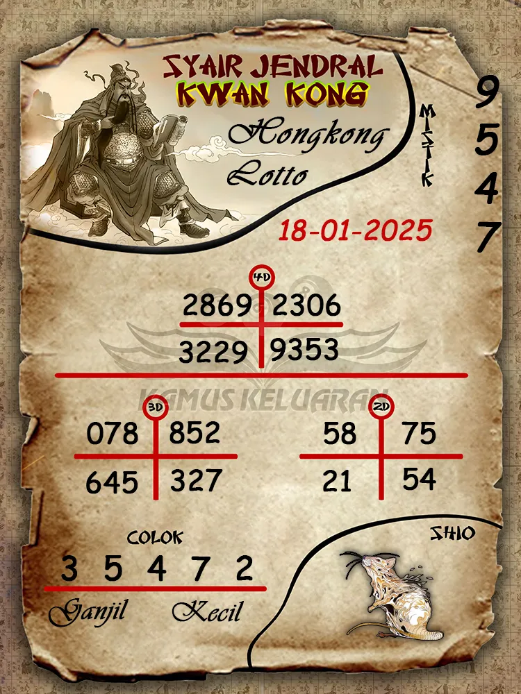syair jendral kwan kong hongkong lotto 18 01 2025