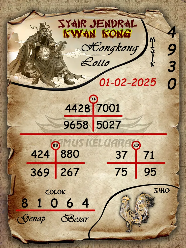 syair jendral kwan kong hongkong lotto 01 02 2025