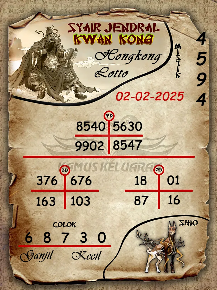 syair jendral kwan kong hongkong lotto 02 02 2025